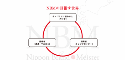 NBM02.gif